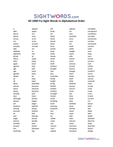 All 1000 Fry Sight Words in Alphabetical Order