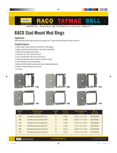 RACO Stud Mount Mud Rings - to Hubbell