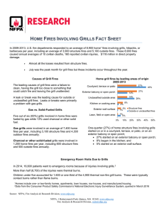 home fires involving grills fact sheet