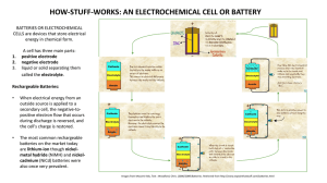 HOW-STUFF-WORKS: AN ELECTROCHEMICAL CELL OR BATTERY