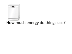 How much energy do things use?