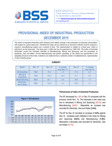of Industrial Production for December 2015