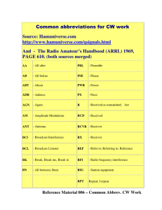 Common abbreviations for CW work Source: Hamuniverse.com http