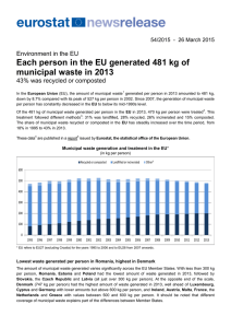 Each person in the EU generated 481 kg of municipal waste in 2013