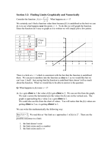 Section 3.2: Finding Limits Graphically and Numerically