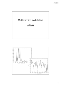 Multicarrier modulation OFDM