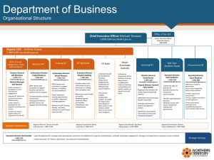 organisational chart - Department of Business