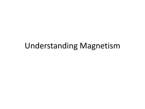 Understanding Magnetism Key