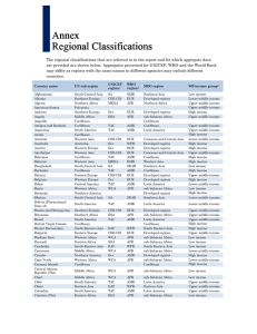 Annex Regional Classifications Regional Classifications