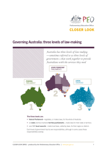 Closer Look: Governing Australia: three levels of law