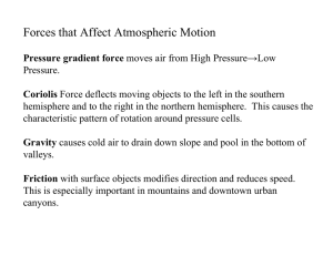 Forces that Affect Atmospheric Motion
