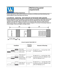 Wall bracing panel requirements