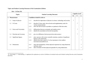 1 Topics and Student Learning Outcomes of the Examination
