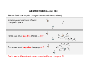 ELECTRIC FIELD (Section 19.5) Electric fields due to point charges
