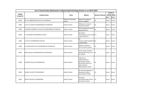 List of Vacant Seats (Statewise) in Engineering/Technology Stream