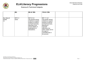 ELA/Literacy Progressions