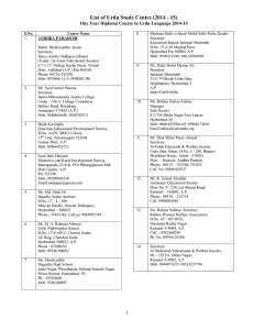 List of Urdu Study Centre (2014 - 15)