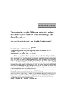 (MW) and molecular weight distribution (MWD) of NR from different
