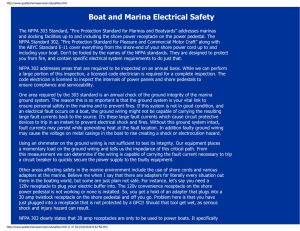 Boat and Marina Electrical Safety