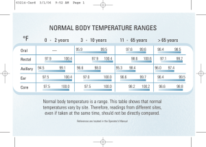 f normal body temperature ranges
