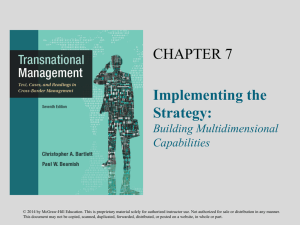 CHAPTER 7 Implementing the Strategy