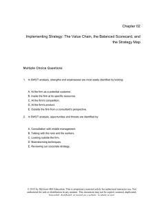 Chapter 02 Implementing Strategy: The Value Chain
