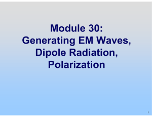 Lecture Slides: Generating EM Waves Dipole Radiation