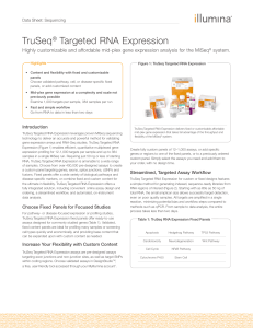TruSeq Targeted RNA Expression