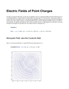 Electric Fields of Point Charges