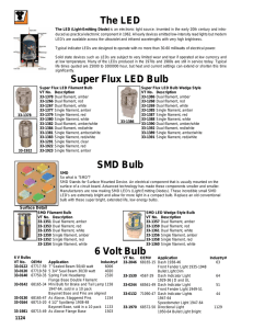 The LED Super Flux LED Bulb