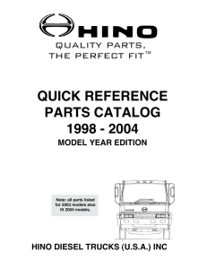 QUICK REFERENCE PARTS CATALOG 1998 - 2003