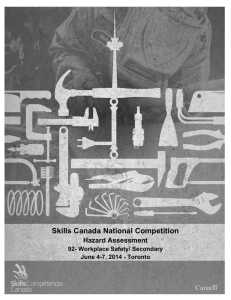 Hazard Assessment - Skills/Compétences Canada