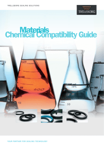 Materials Chemical Compatibility Guide