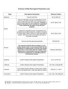 Summary of State Rule Against Perpetuities Laws