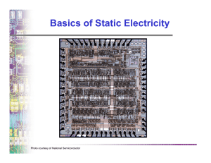Basics of Static Electricity