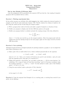 PHYS 7411 Spring 2015 Computational Physics Homework 2 Due