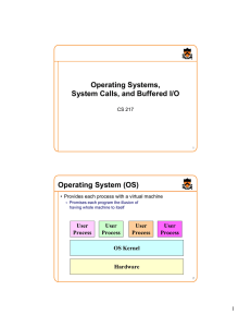 Operating Systems, System Calls, and Buffered I/O Operating