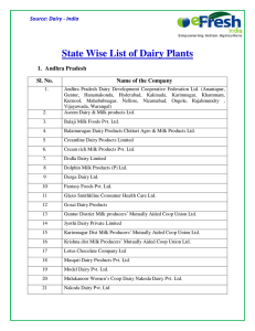 State Wise List of Dairy Plants - Agricultural Marketing in India