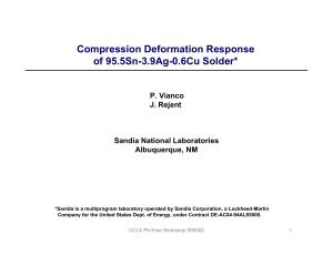 Compression Stress/Strain Response of the 95.5Sn-3.5Ag
