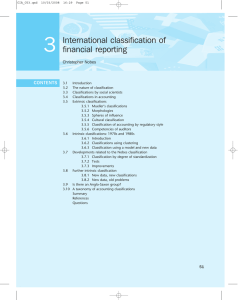International classification of financial reporting