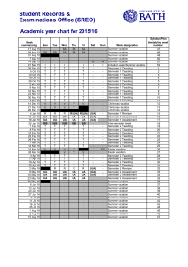 Academic year chart for 2015/16