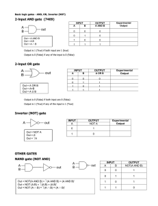 2-lnput OR gate Inverter (NOT)