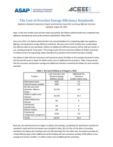 The Cost of Overdue Energy Efficiency Standards