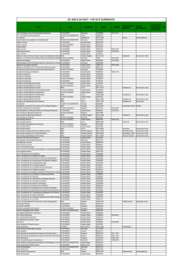 ISI Journals List