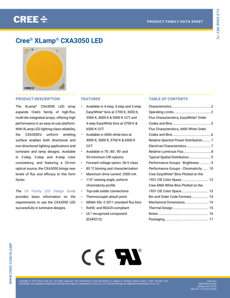 Cree XLamp CXA3050 LED Data Sheet