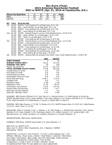 Box Score (Final) 2015 Arkansas Razorbacks Football RED vs