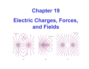 Chapter 19 Electric Charges, Forces, and Fields
