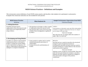 NGSS 8 Science Practices – Definitions and Examples