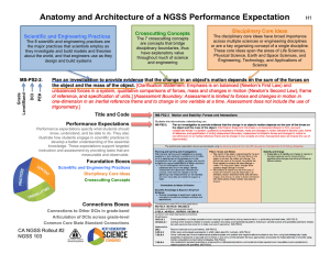 Anatomy Architecture of NGSS Rollout