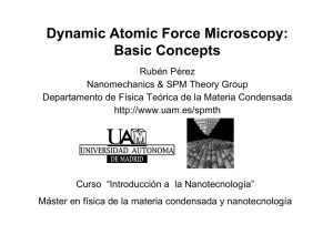 Dynamic Atomic Force Microscopy: Basic Concepts